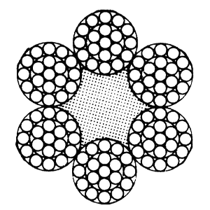 سیم فولادی